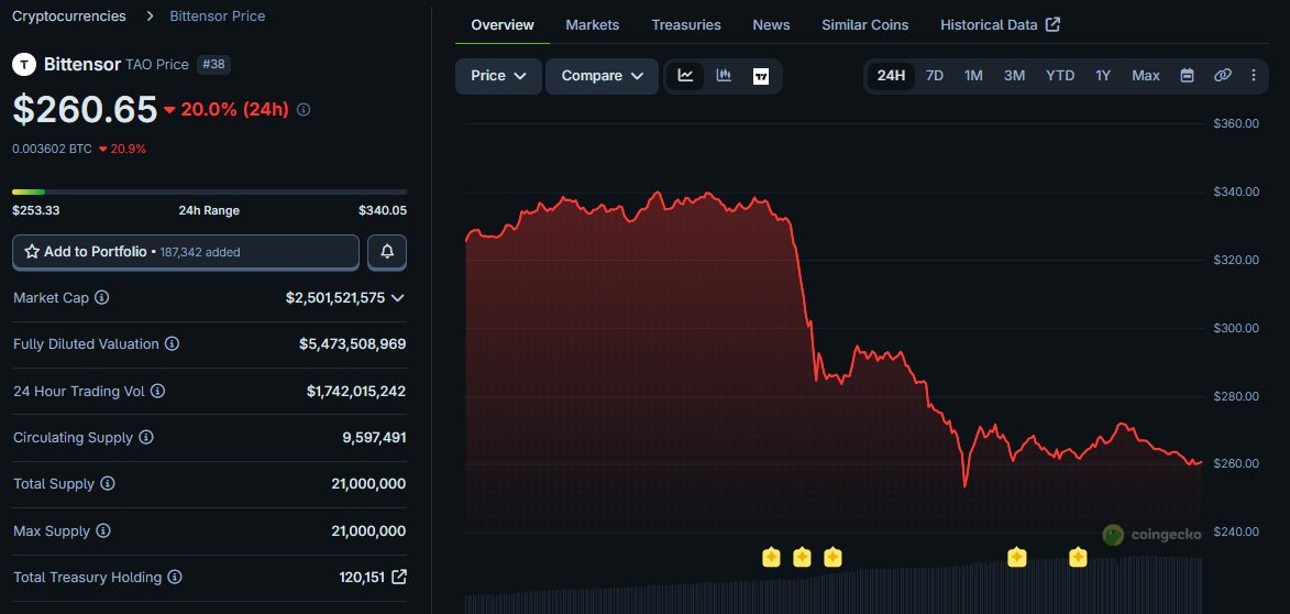 Grey BTC tweet media