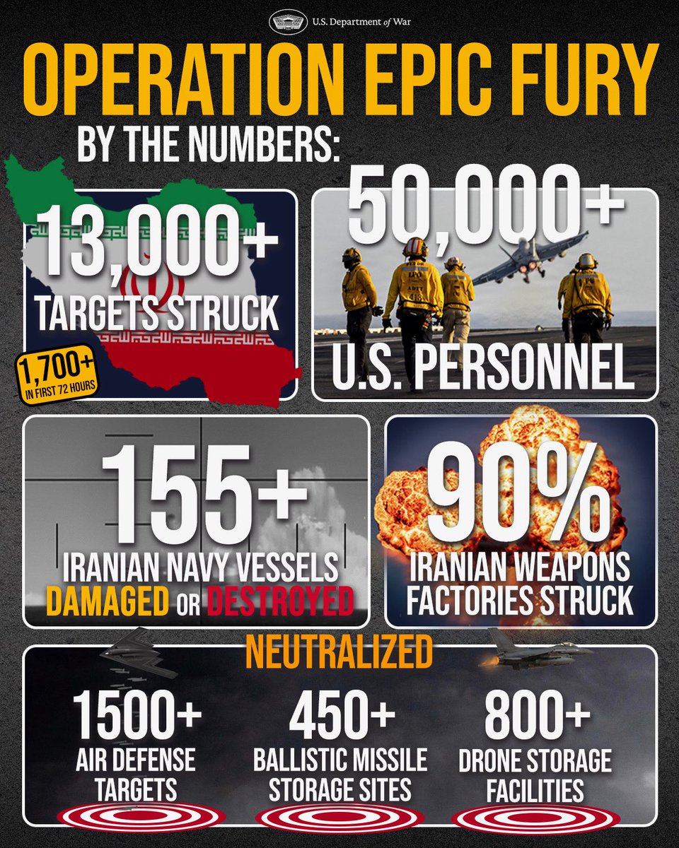 DOW Rapid Response tweet media
