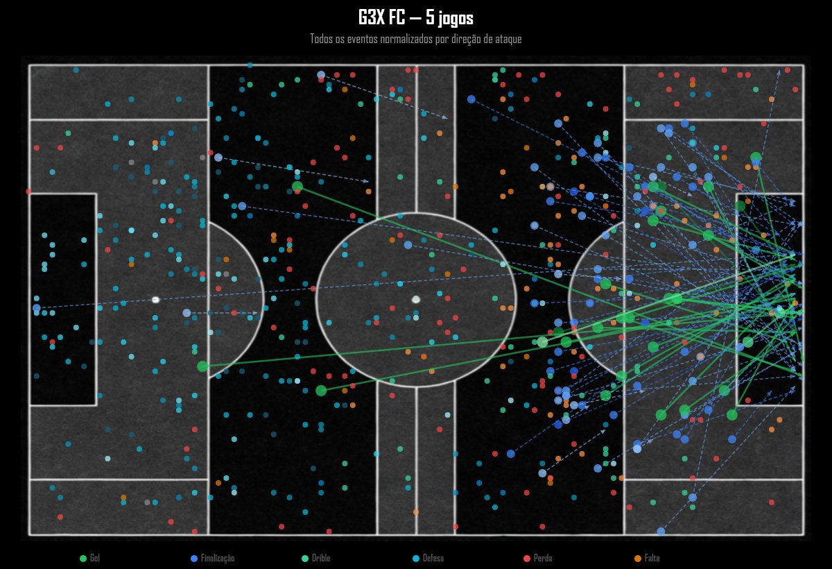 Data Kings tweet media