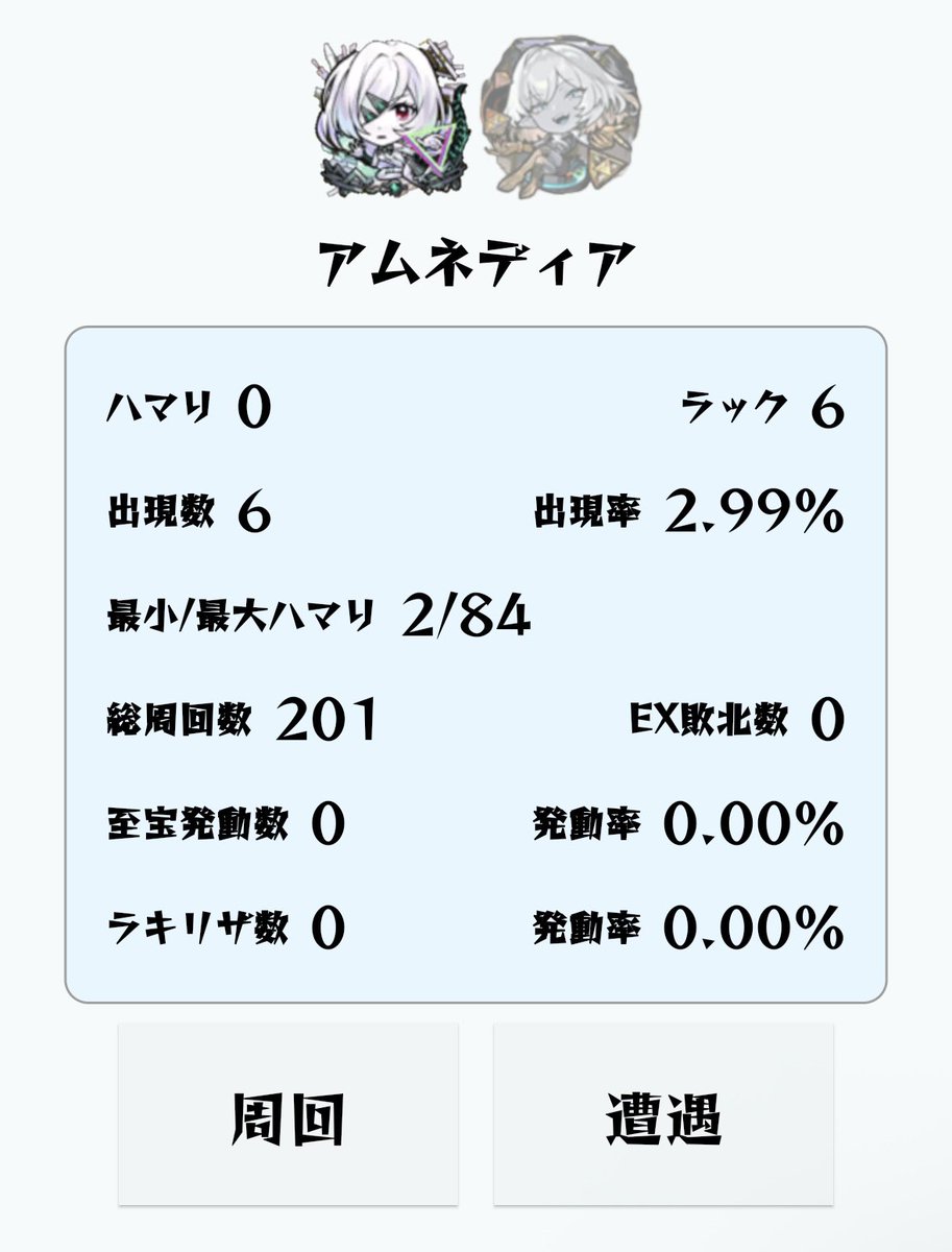 sky75_mnst's tweet photo. 6日でこれはちょろマラやなw https://t.co/Fr0kC6U0do