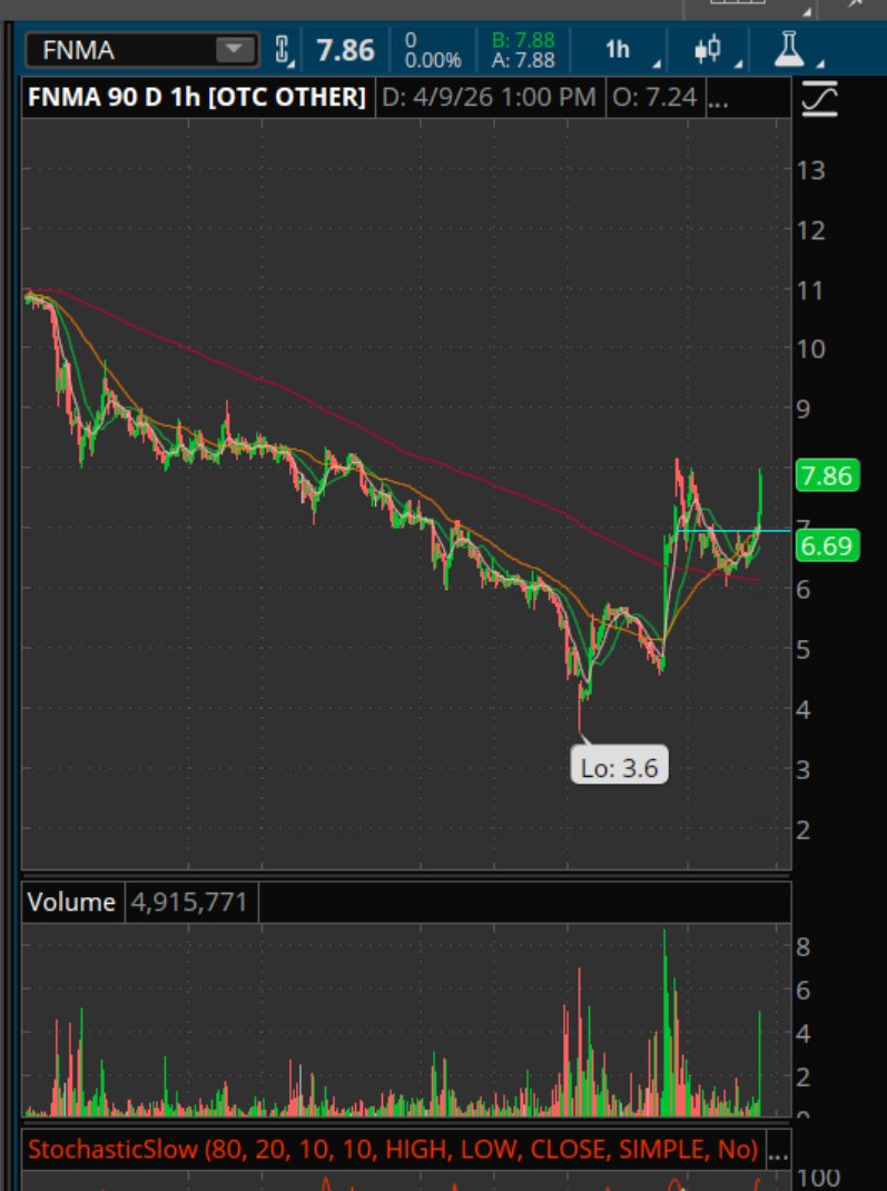 Offshorehunter tweet media