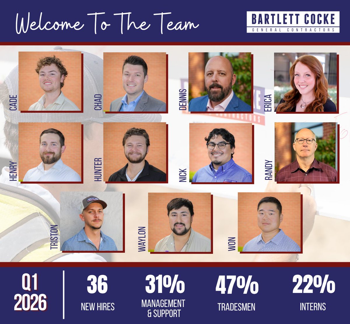 BartlettCockeGC's tweet image. 🎉 We’re proud to welcome the incredible talent who joined BC in Q1.

Across Austin, Houston, and San Antonio, they’re helping us grow, strengthen partnerships, and deliver quality work. Our people make the difference.

 #BCGC #AustinTX #HoustonTX #SanAntonioTX