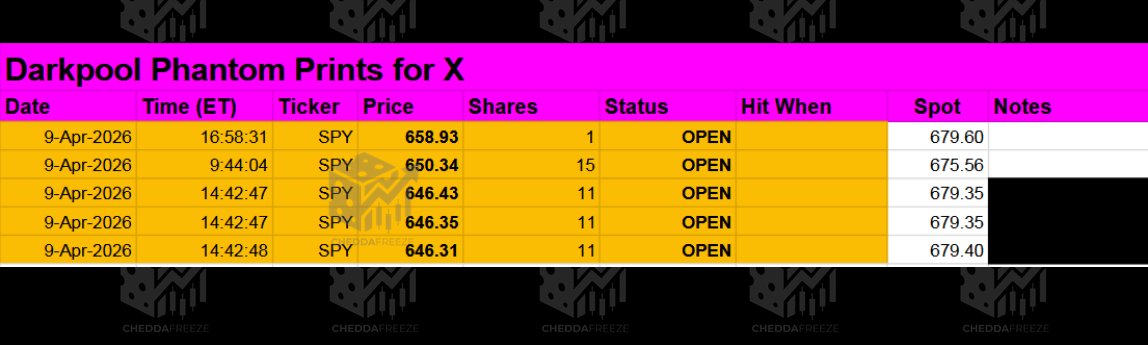 CheddaFreeze tweet media
