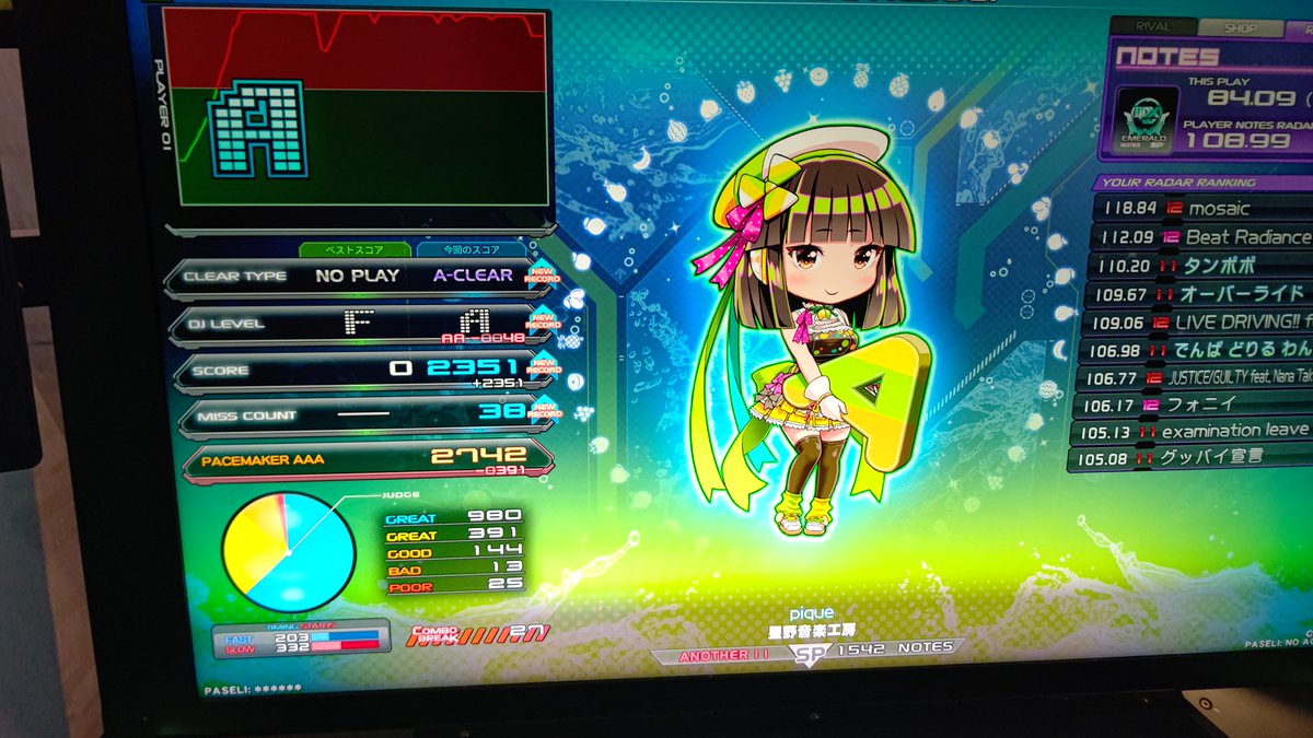 あんもないと@1P tweet media