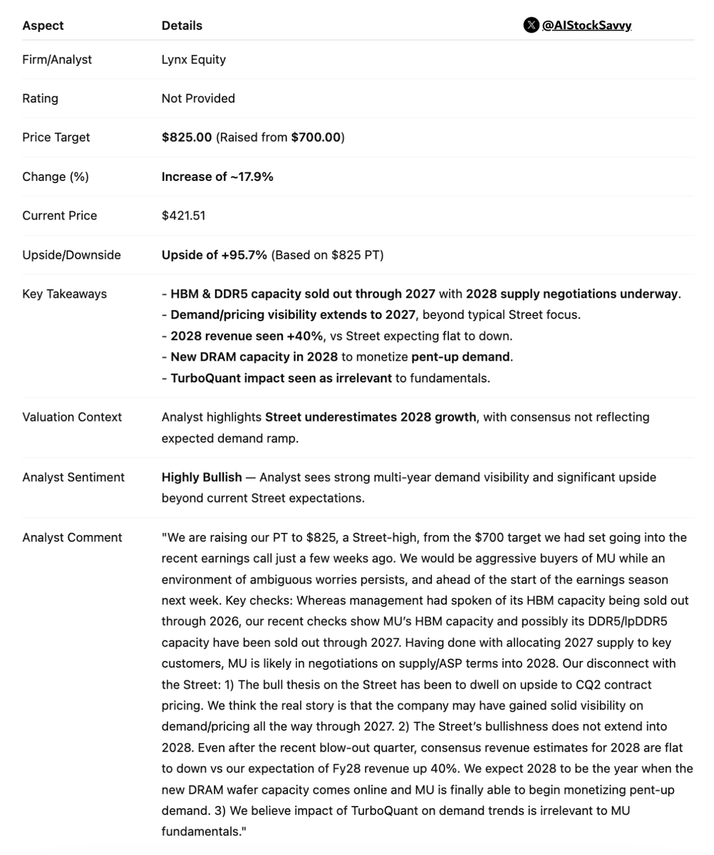 Hardik Shah tweet media