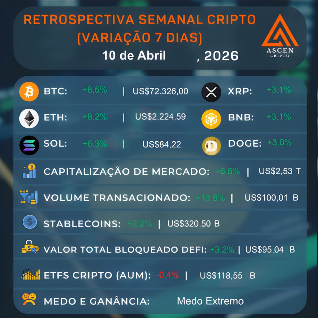 Ascen Cripto tweet media