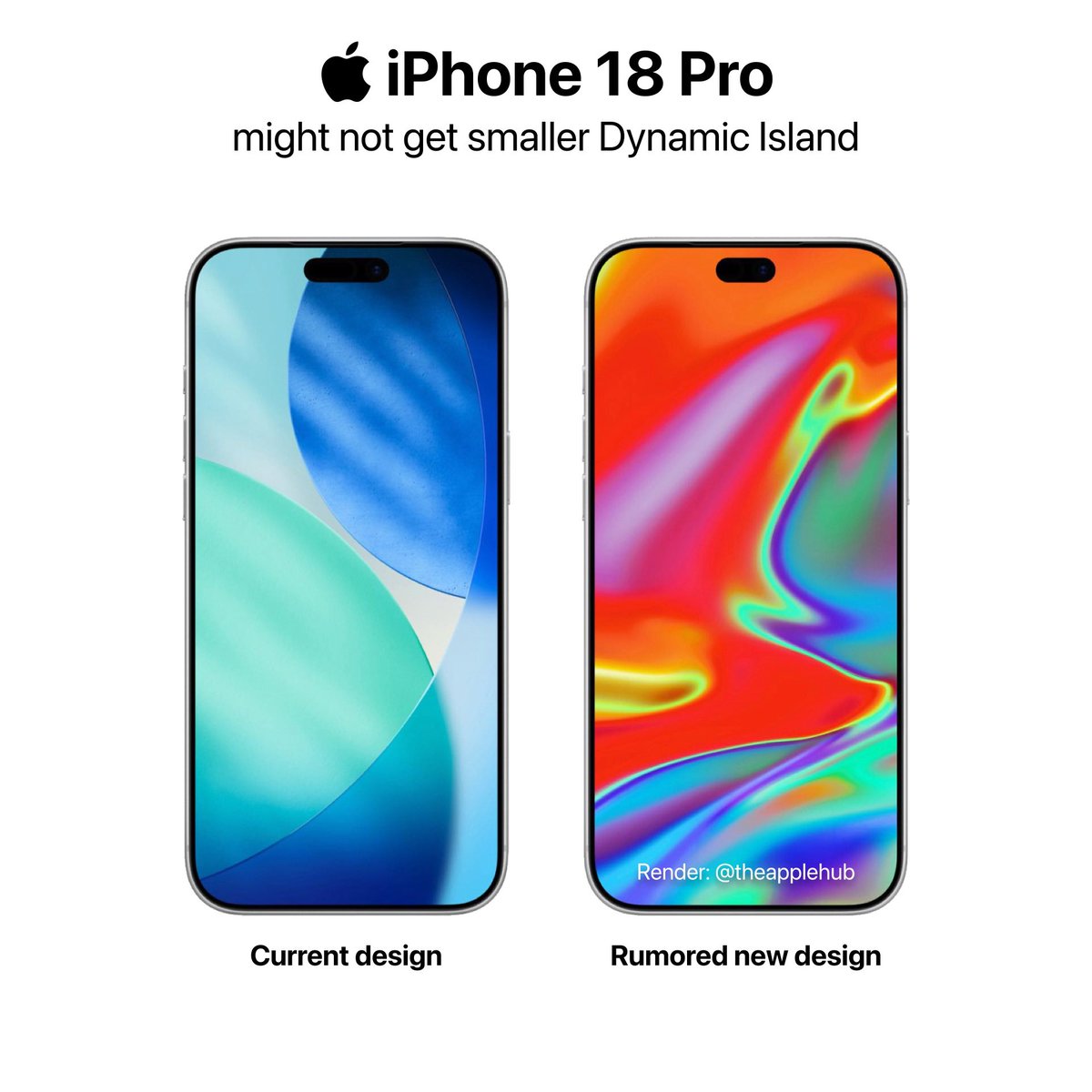 everman2012's tweet image. iPhone 18 Pro might still stick with the classic Dynamic Island 👀

Apple is reportedly keeping the same display design as the iPhone 17 Pro — no major screen shake-up yet.

(Source: Digital Chat Station)

#iphone #techrevolution #MessiasNão #TechInfluencer