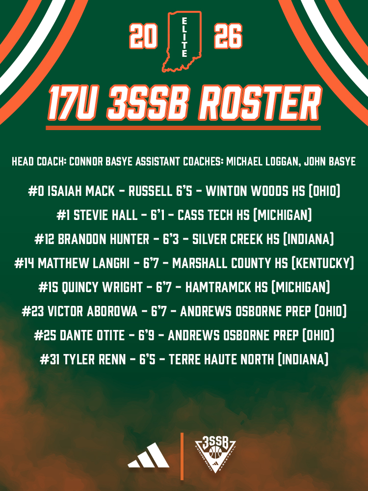 Indiana Elite Basketball tweet media