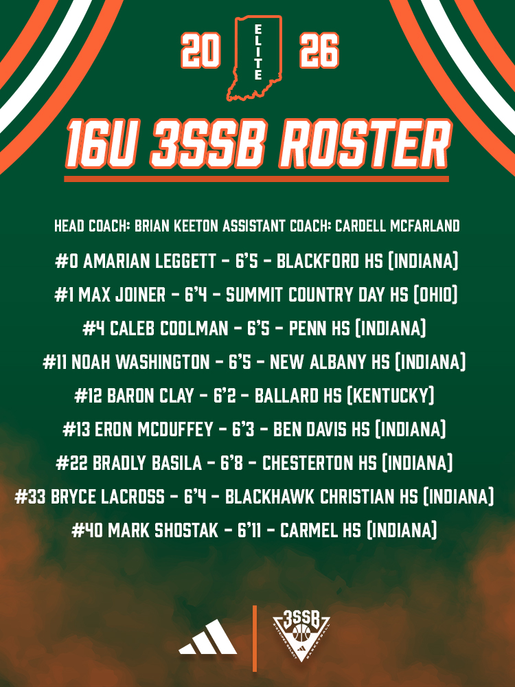 Indiana Elite Basketball tweet media