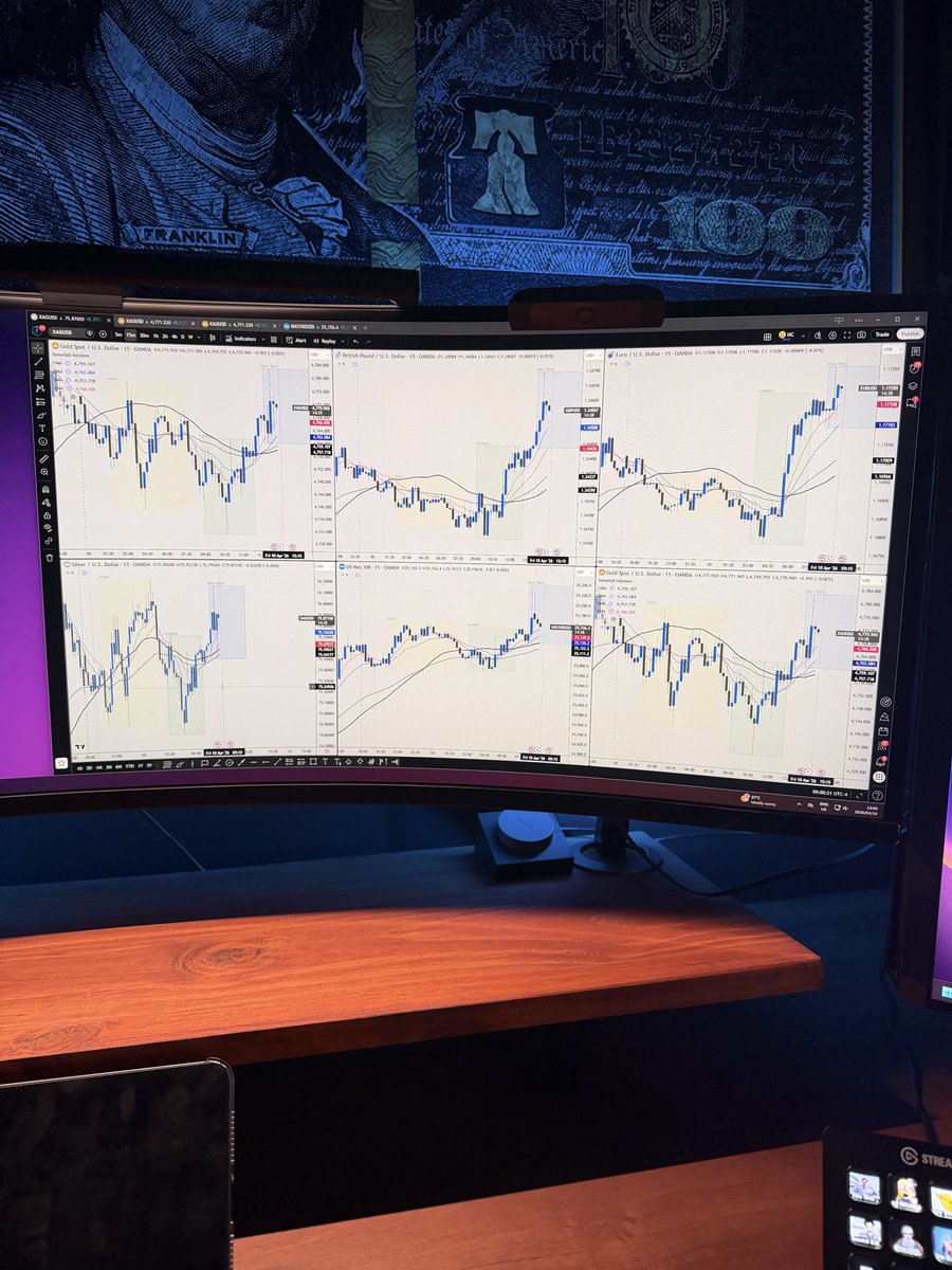 MadCharts tweet media