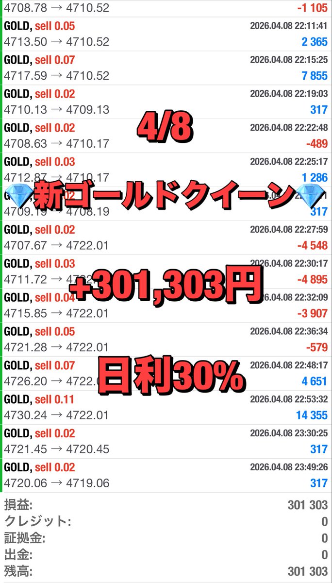 ルイーダのEA@自動売買/無料EA🎁FX/副業/フォロバ100/ドル円/ポンド円/GOLD/BTC tweet media
