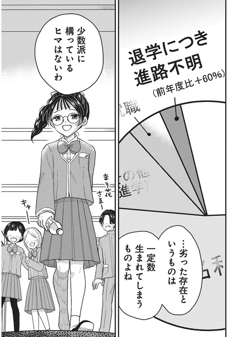 (2/4) 