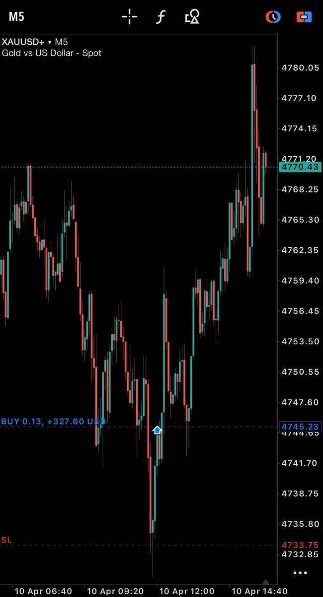 TR Trading tweet media