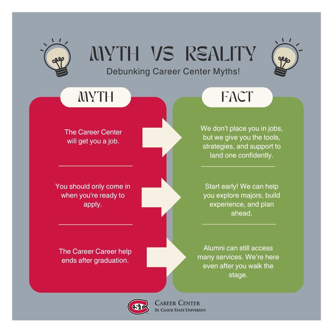 SCSU Career Center tweet media