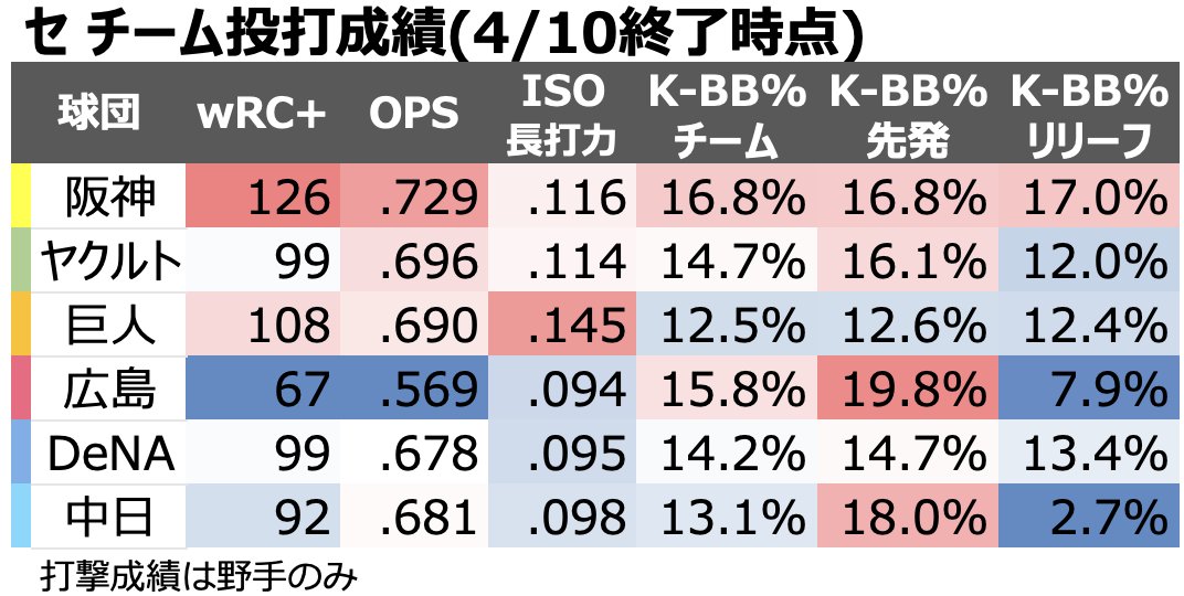 つばめ tweet media