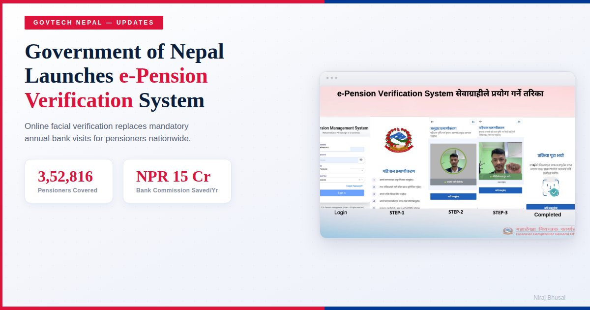 Government of Nepal Launches e-Pension Verification System 

Government of Nepal ,  Ministry of Finance has officially launched the e-Pension Verification System, inaugurated by Hon.  Finance Minister Dr. Swarnim Wagle.

This digital initiative directly impacts over 352,816