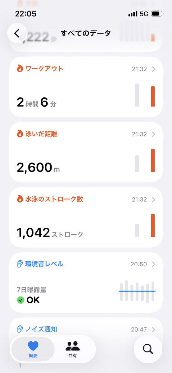 はせっち@水泳アカ tweet media