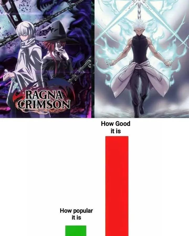 Anime Tweets tweet media