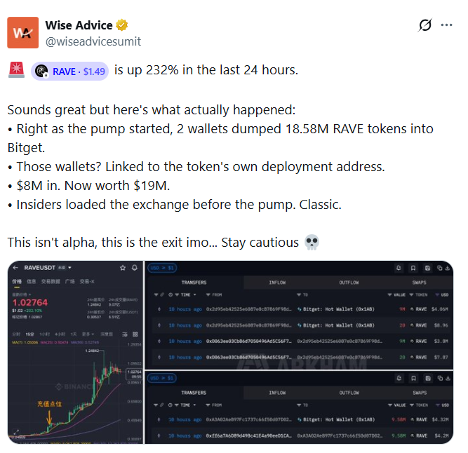 TheCryptoBasic tweet media