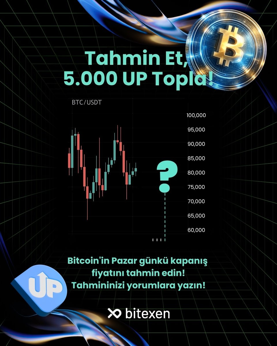 Bitexen Türkiye tweet media