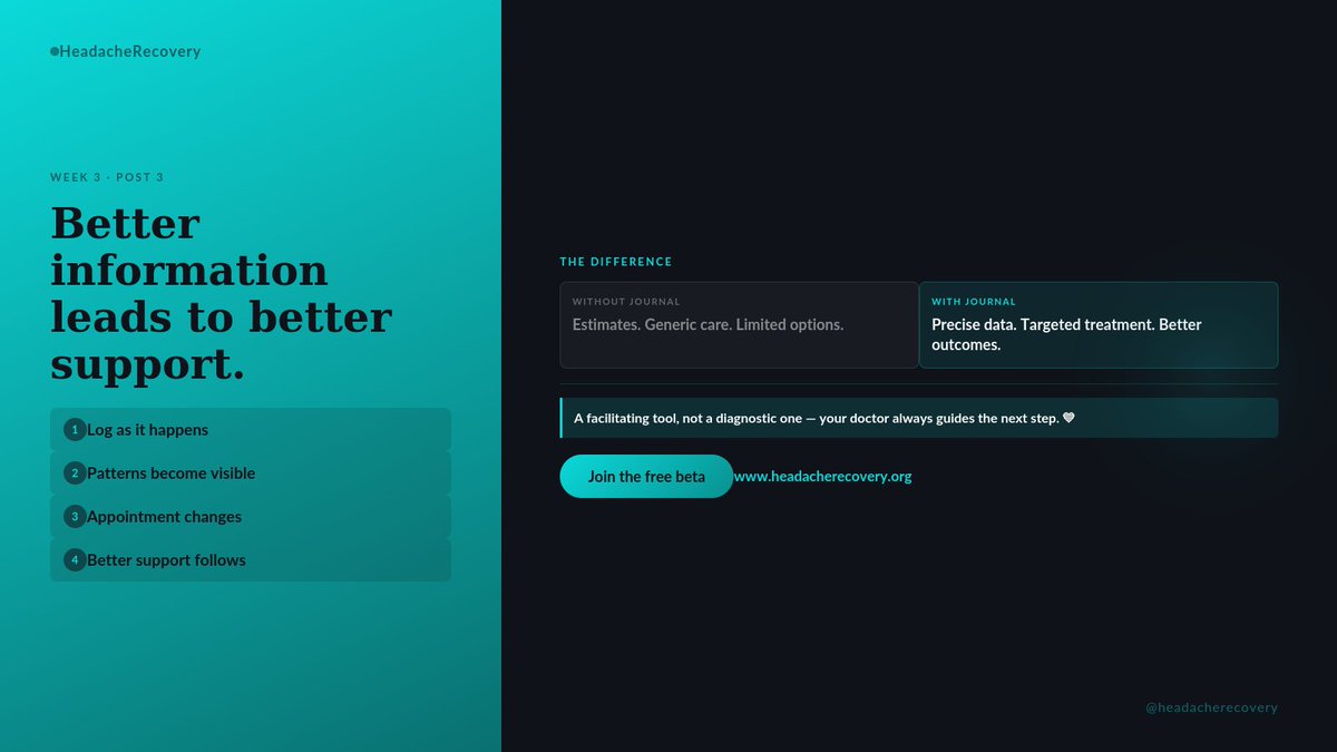 headachere78621's tweet image. Better information → better conversations → better support.
Log as #headache happens. Patterns emerge. Appointment changes. Support follows.
The chain starts with one decision — to track.
Free #beta: headacherecovery.org
💙 A facilitating tool, not a diagnostic one