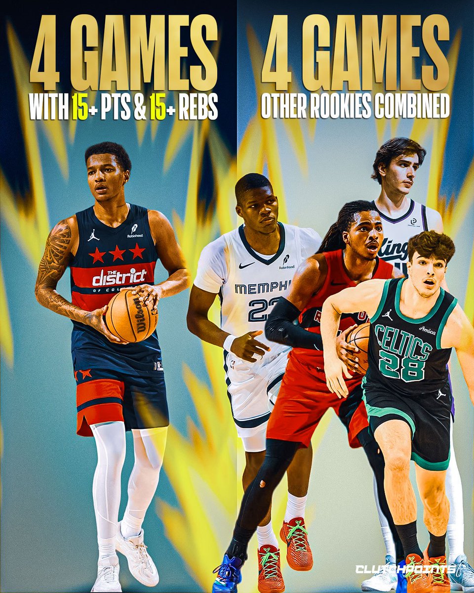 Wizards Nation tweet media