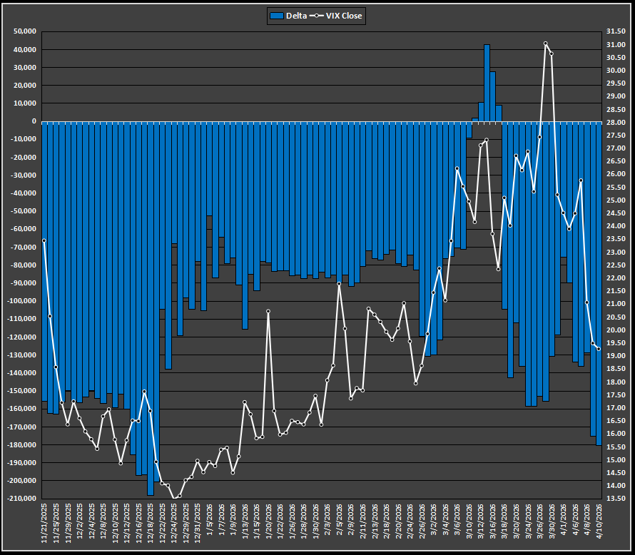 TheRomanTrader 🇺🇸🇷🇴 tweet media