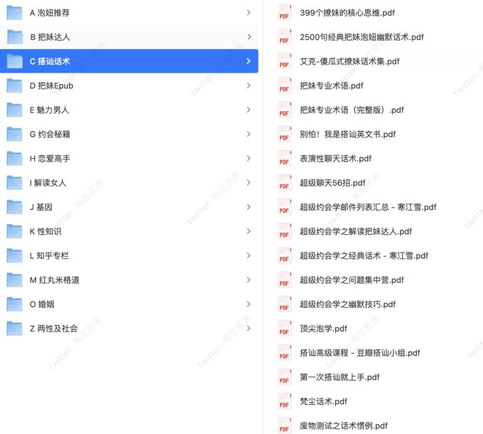 周览资源分享 tweet media