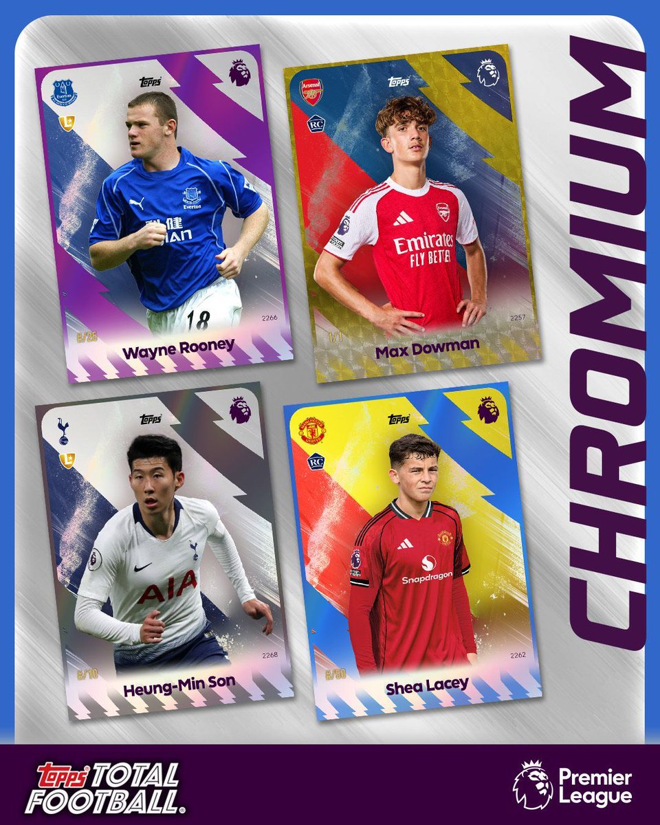 Topps Total Football