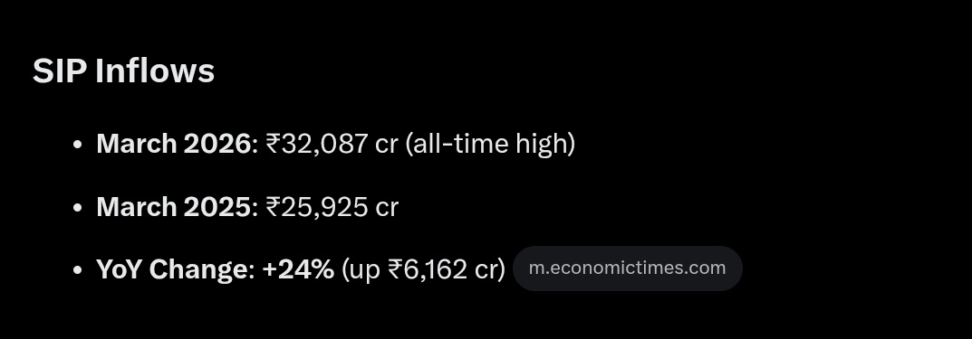 Ravindra Sur@na 🇮🇳 tweet media