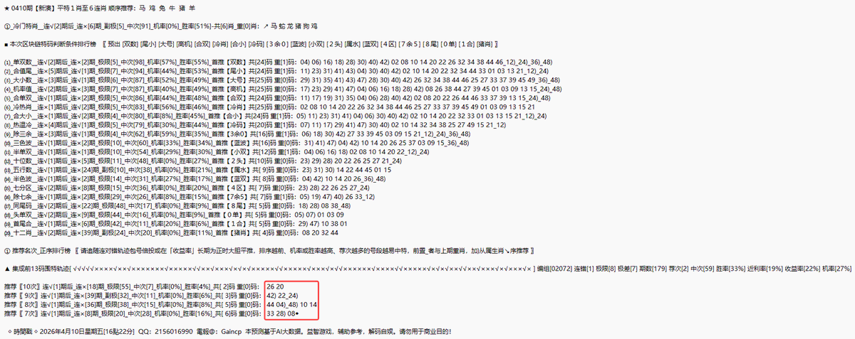 港澳大數據_平特預報 tweet media