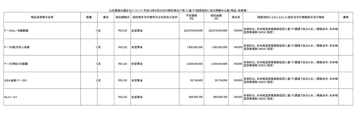 コミント人 tweet media