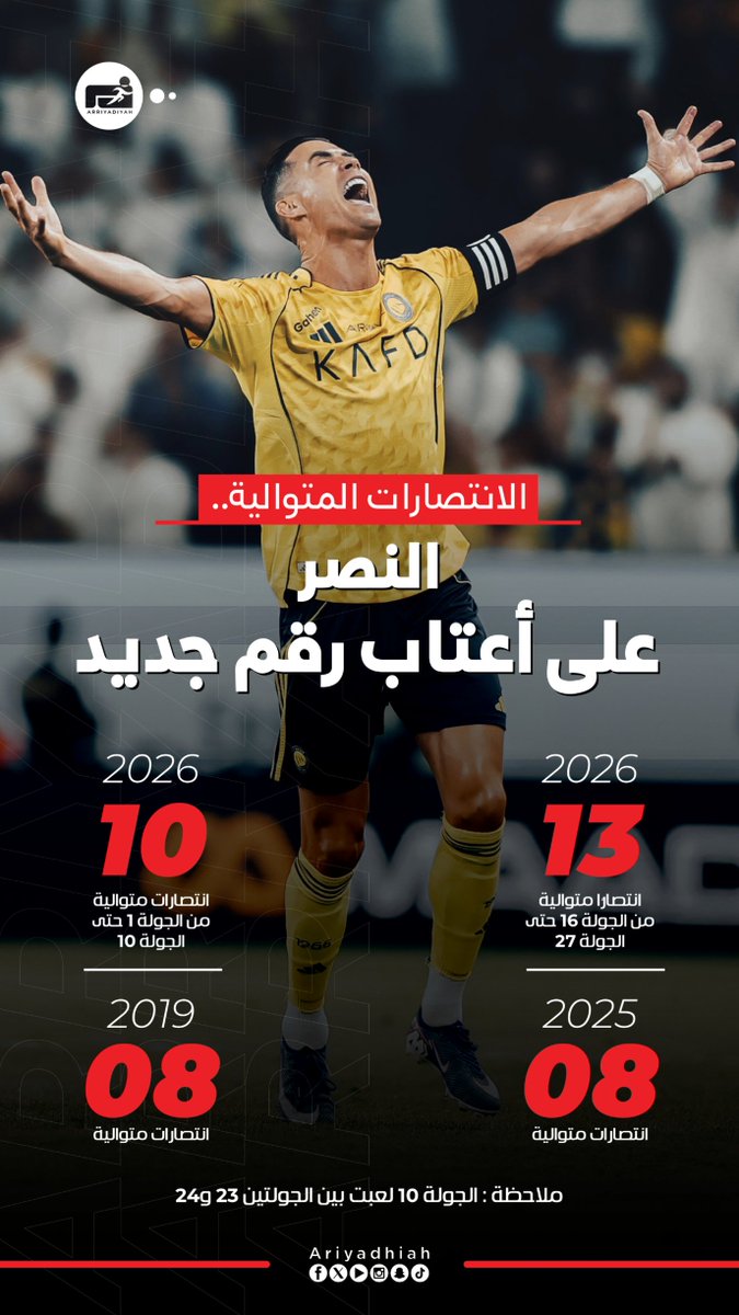 صحيفة الرياضية tweet media