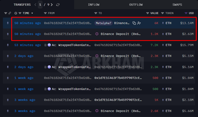 TheCryptoBasic tweet media