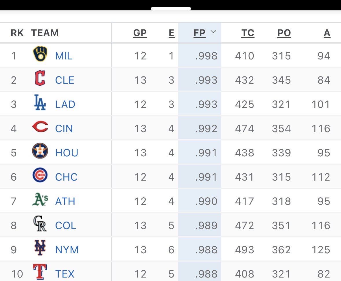 Joshua DAlessandro tweet media