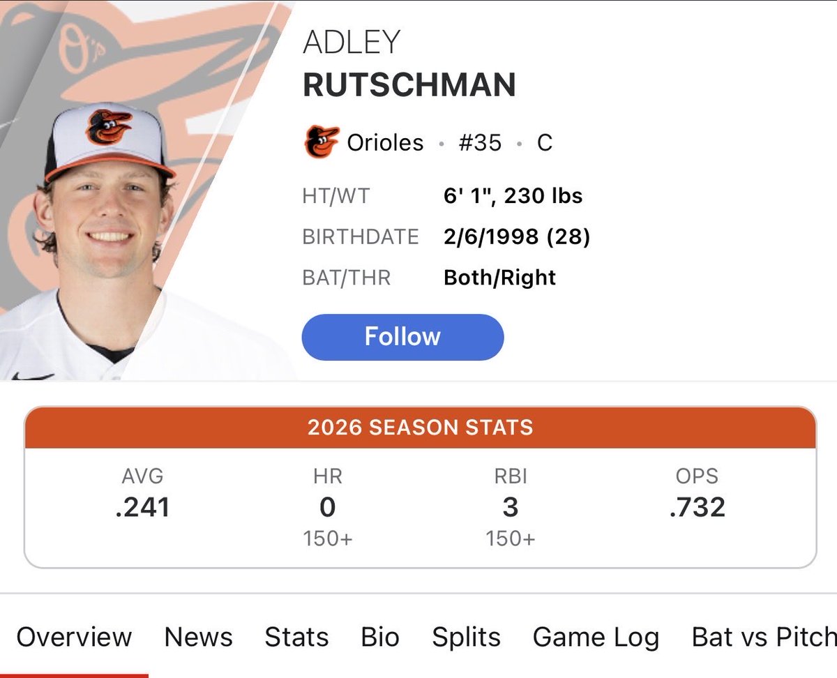 Discount Dolan tweet media