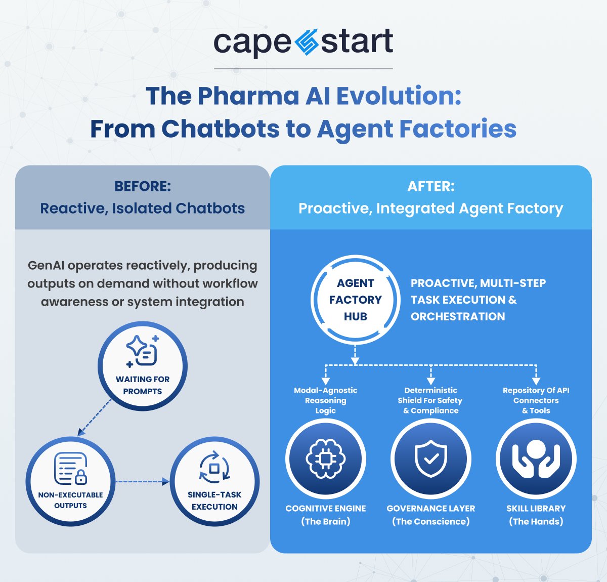 CAPESTART INC. tweet media