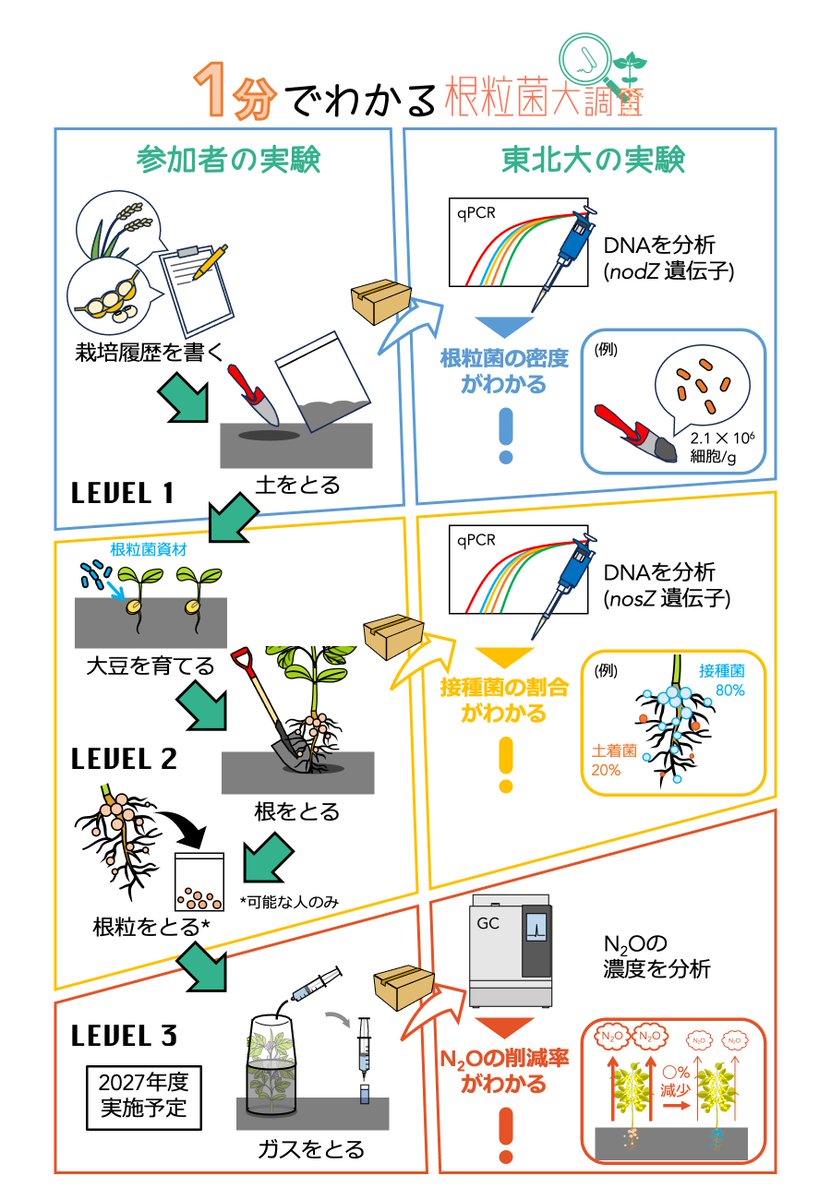 Cool Earth Lab tweet media