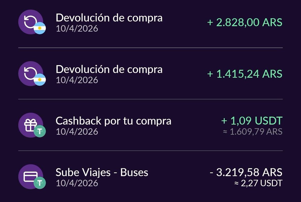 Miss Ofertas by Vero 🛒🛍️ tweet media