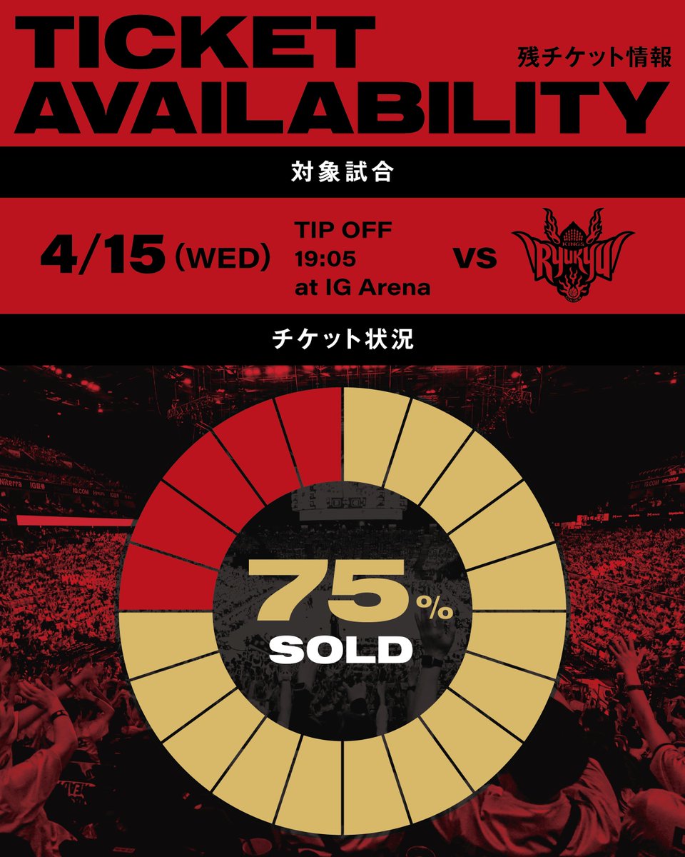 名古屋ダイヤモンドドルフィンズ 公式 tweet media