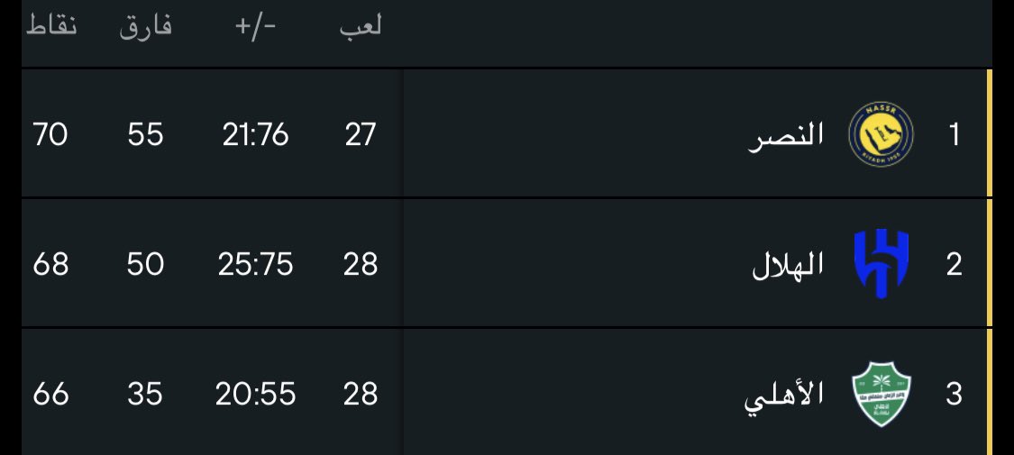سيف و قلم🥈 tweet media
