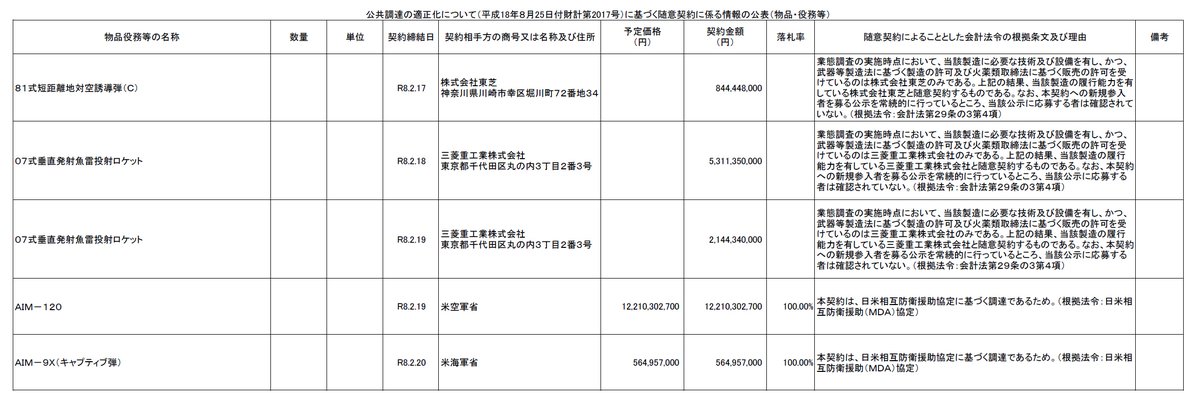 コミント人 tweet media
