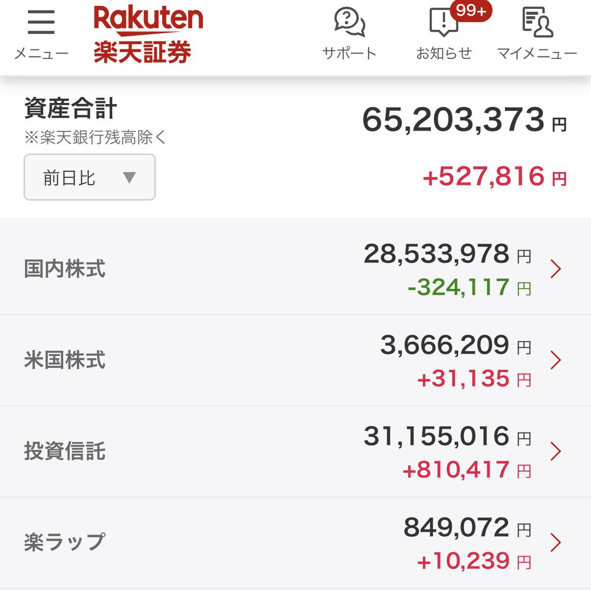 みなみ@億ったOL tweet media