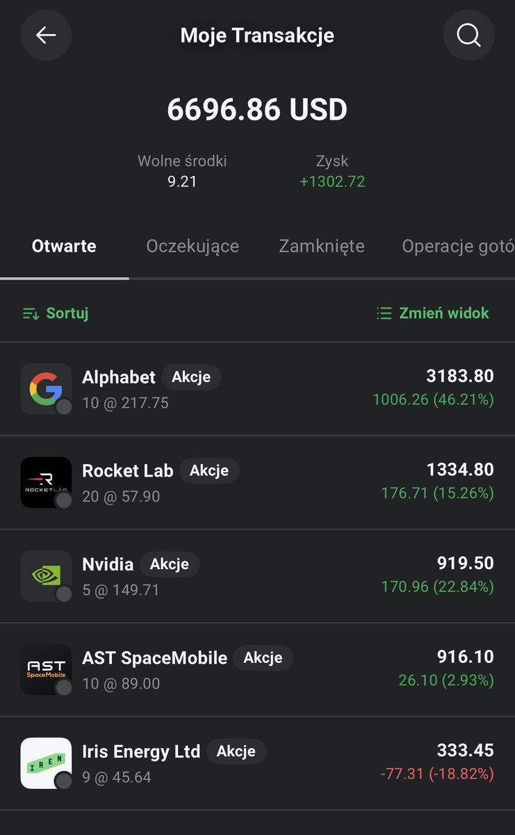 Proteinowe Inwestowanie tweet media