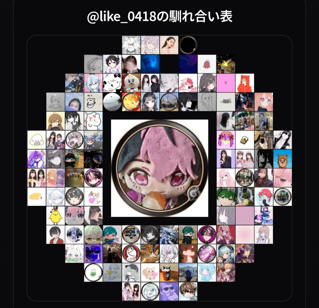 らいくちゃん@スマホ中毒 tweet media