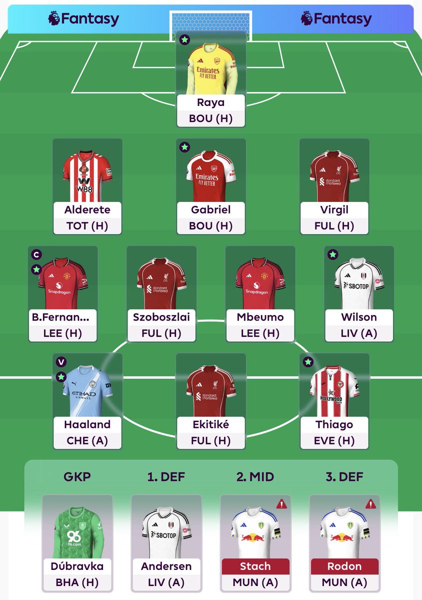 gone back and forth on this but I don't think I want to WC out of this team especially with 5FT.

Current thinking:

Wilson➡️Cunha
Ekitike➡️Bowen

Then FH33 as I think a lot on BB33 will have to bench Bruno (che) and Gabriel (mci).

🐧
#FPL
#FPLCommunity