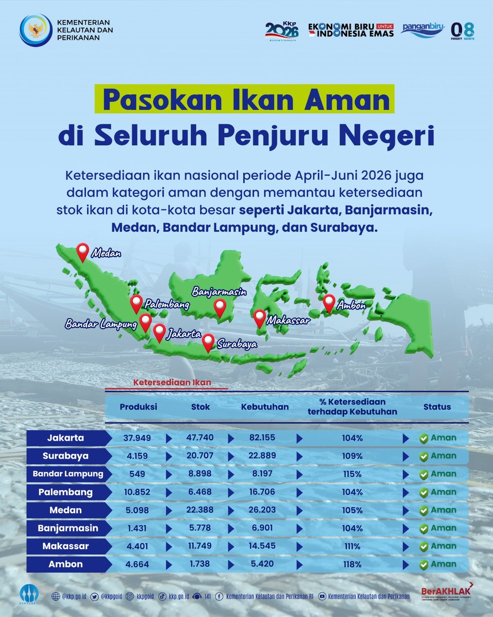 melinda febriyanti tweet media
