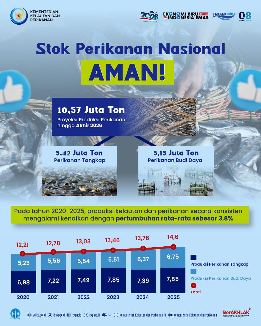 melinda febriyanti tweet media