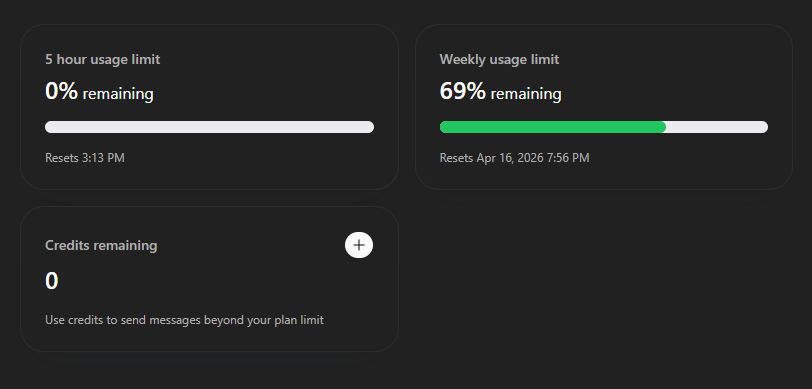 rcemandev's tweet image. Codex is unusable after $100 plan introduction... I have never faced 5 hour limit ; and now only 1 hour of usage and it has disappeared like never existed.

OpenAI  / Tibo do something about it;