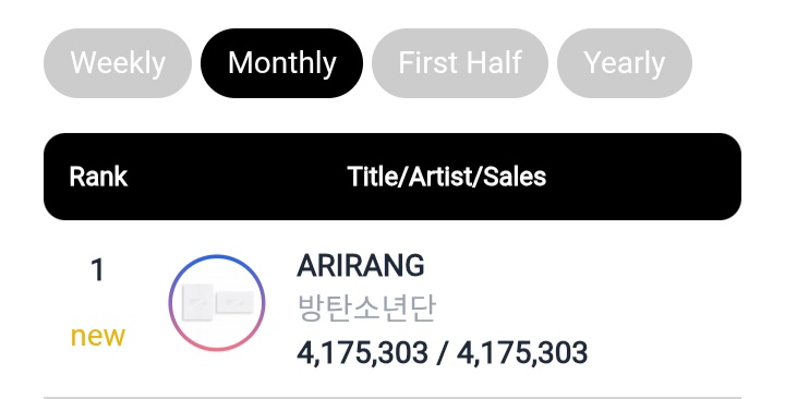 Absent Ma'am tweet media